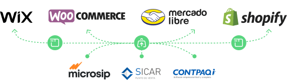 conexion de sistemas